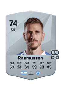 Federico Rasmussen Common 74 OVR