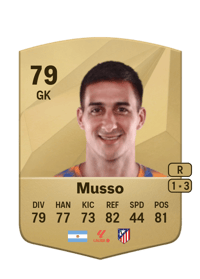 Juan Musso Common 79 OVR