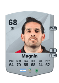 Pablo Magnín Common 68 OVR