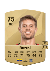Javier Burrai Common 75 OVR