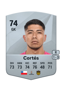 Brayan Cortés Common 74 OVR