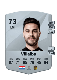 Héctor Villalba Common 73 OVR