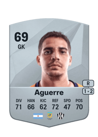Alan Aguerre Common 69 OVR