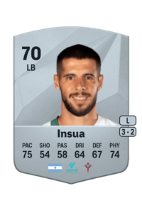 Emanuel Insua Common 70 OVR