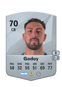 Erik Godoy Common 70 OVR