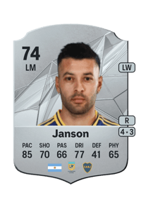 Lucas Janson Rare 74 OVR