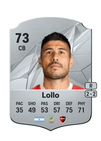 Luciano Lollo Rare 73 OVR