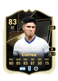Joaquín Correa Team of the Week 83 OVR