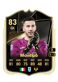 Lorenzo Montipò Team of the Week 83 OVR