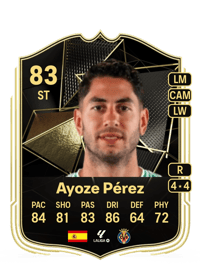 Ayoze Pérez Team of the Week 83 OVR