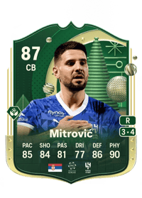 Aleksandar Mitrović Winter Wildcards 87 OVR