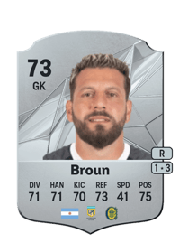 Jorge Broun Rare 73 OVR