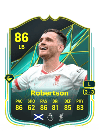 Andrew Robertson Moments 86 OVR