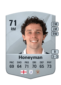 George Honeyman Common 71 OVR