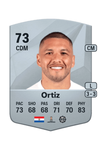 Richard Ortiz Common 73 OVR