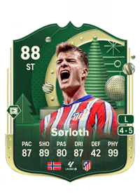 Alexander Sørloth Winter Wildcards 88 OVR