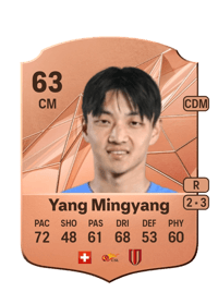 Yang Mingyang Rare 63 OVR