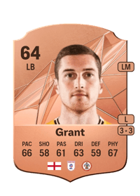Conor Grant Rare 64 OVR