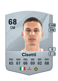 Juri Cisotti Common 68 OVR