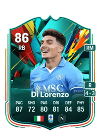 Giovanni Di Lorenzo Total Rush 86 OVR