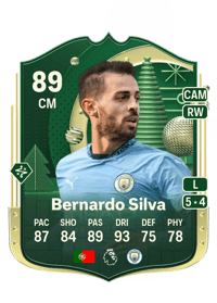 Bernardo Silva Winter Wildcards 89 OVR