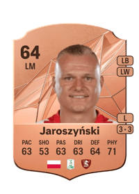 Paweł Jaroszyński Rare 64 OVR