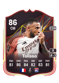 Corentin Tolisso World Tour 86 OVR