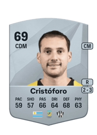 Sebastián Cristóforo Common 69 OVR
