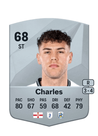 Dion Charles Common 68 OVR