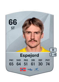 Runar Espejord Common 66 OVR