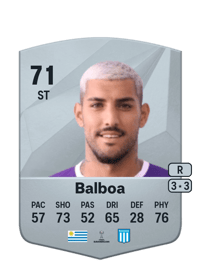 Adrián Balboa Common 71 OVR