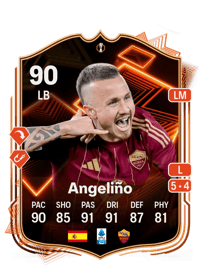 Angeliño UEL Dreamchasers 90 OVR