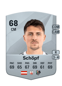 Alessandro Schöpf Common 68 OVR