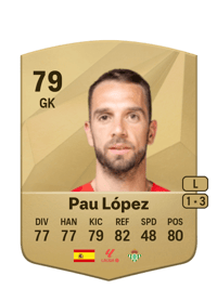 Pau López Common 79 OVR
