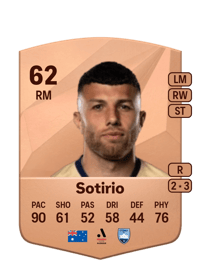 Jaushua Sotirio Common 62 OVR