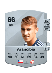 Francisco Arancibia Common 66 OVR