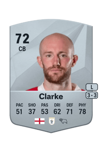 Matt Clarke Common 72 OVR