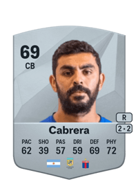 Víctor Cabrera Common 69 OVR