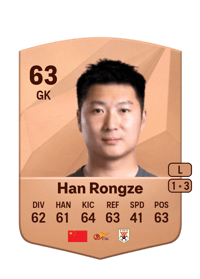 Han Rongze Common 63 OVR