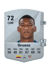 Carlos Gruezo Common 72 OVR