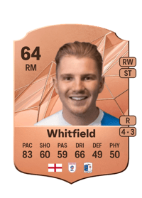 Ben Whitfield Rare 64 OVR