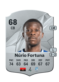 Núrio Fortuna Rare 68 OVR