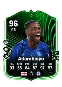 Tosin Adarabioyo UEFA Conference League RTTF 96 OVR