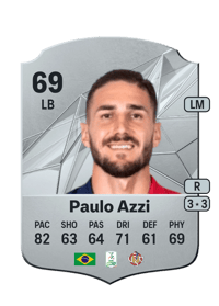Paulo Azzi Rare 69 OVR