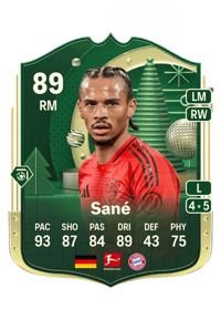 Leroy Sané Winter Wildcards 89 OVR