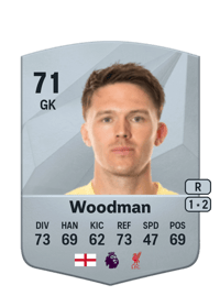 Freddie Woodman Common 71 OVR