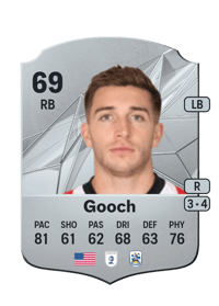 Lynden Gooch Rare 69 OVR