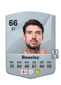 Jake Beesley Common 66 OVR