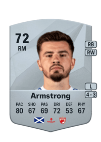 Daniel Armstrong Common 72 OVR