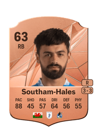 Macauley Southam-Hales Rare 63 OVR